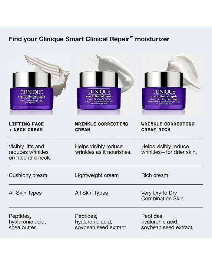 Smart Clinical Repair Wrinkle Correcting Cream 商品