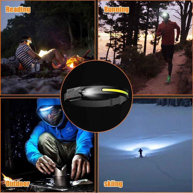 商品Vigor|Rechargeable LED Headlamp, Headlamp Flashlight Wide Beam Lightweight Headlamps, COB 230° Illumination Bulk 3 Sets 3 PACK,价格¥317,第2张图片详细描述