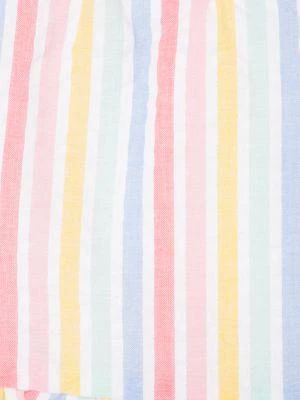 商品Little Me|Little Girl’s Rainbow Striped Dress,价格¥75,第5张图片详细描述