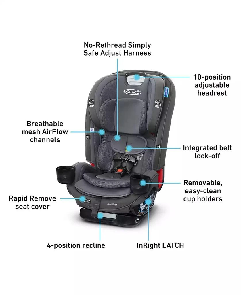 商品Graco|SlimFit3 LX 3-in-1 Car Seat,价格¥1945,第2张图片详细描述