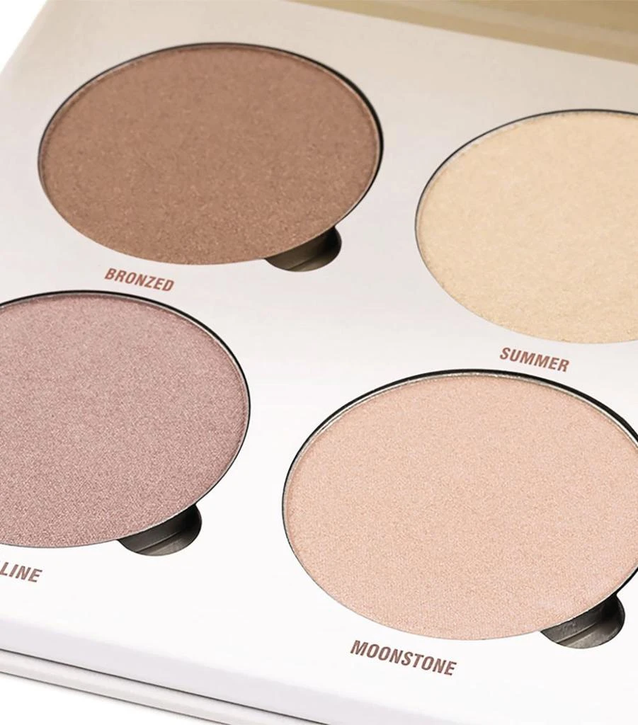 商品Anastasia Beverly Hills|Sun Dipped Glow Kit,价格¥435,第2张图片详细描述