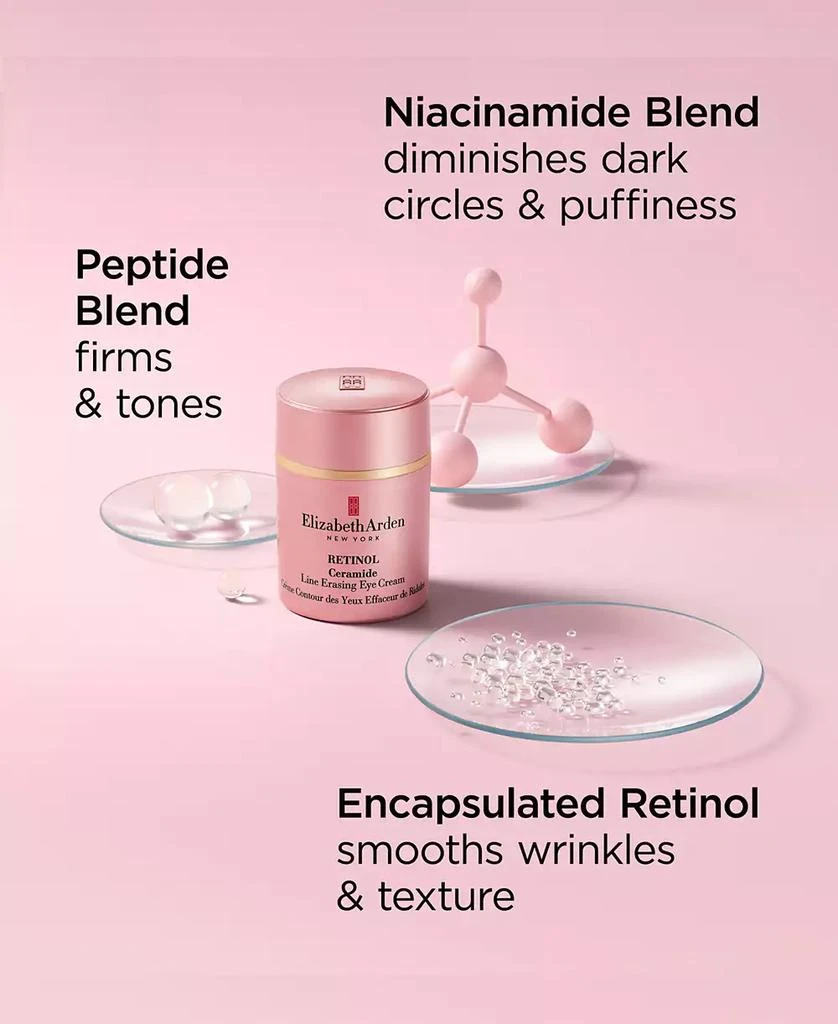 Retinol Ceramide Line Erasing Eye Cream 商品