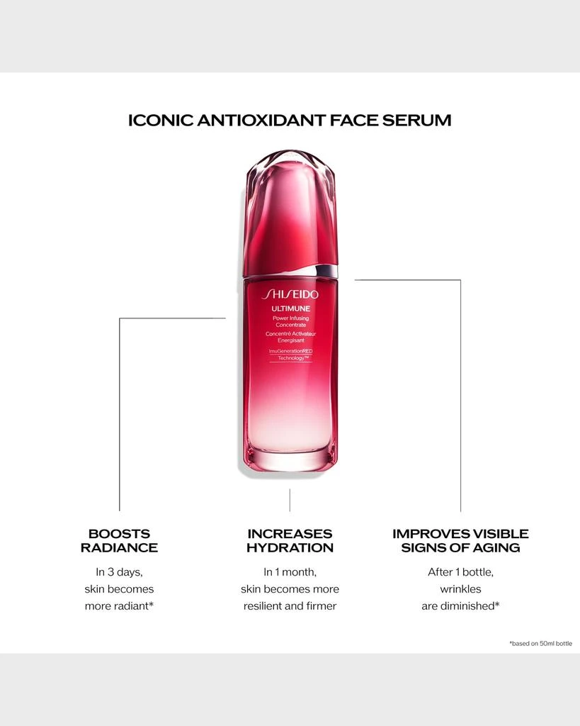 商品Shiseido|Ultimune Power Infusing Concentrate,价格¥584,第3张图片详细描述