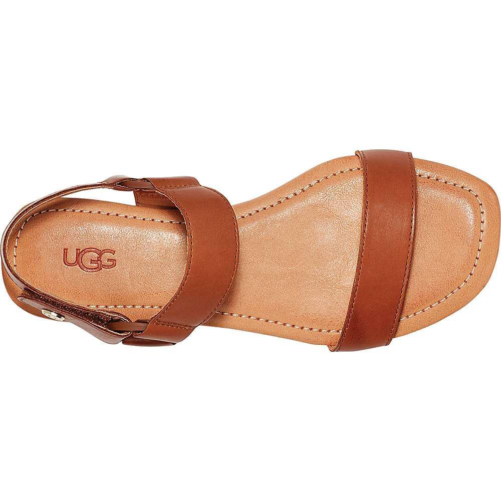 商品UGG|Ugg Women's Rynell Sandal,价格¥589,第7张图片详细描述