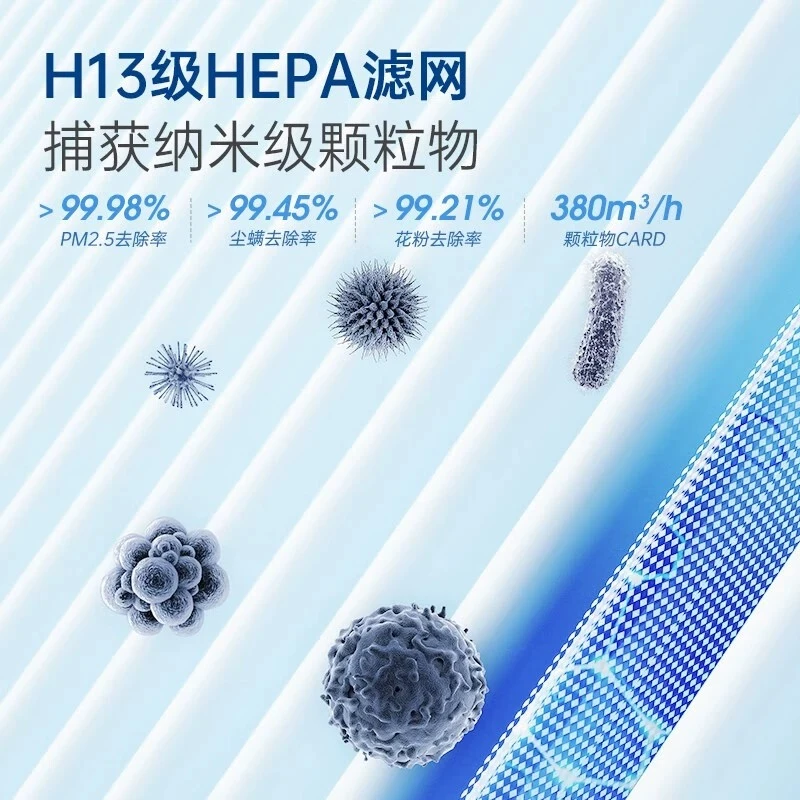 空气循环风扇净化器家用除甲醛室内空气一体负离子净化机MR3900 商品