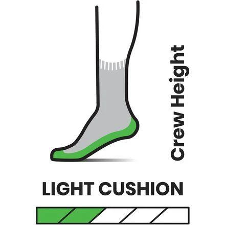 商品SmartWool|Walk Light Cushion Crew Sock,价格¥75,第3张图片详细描述