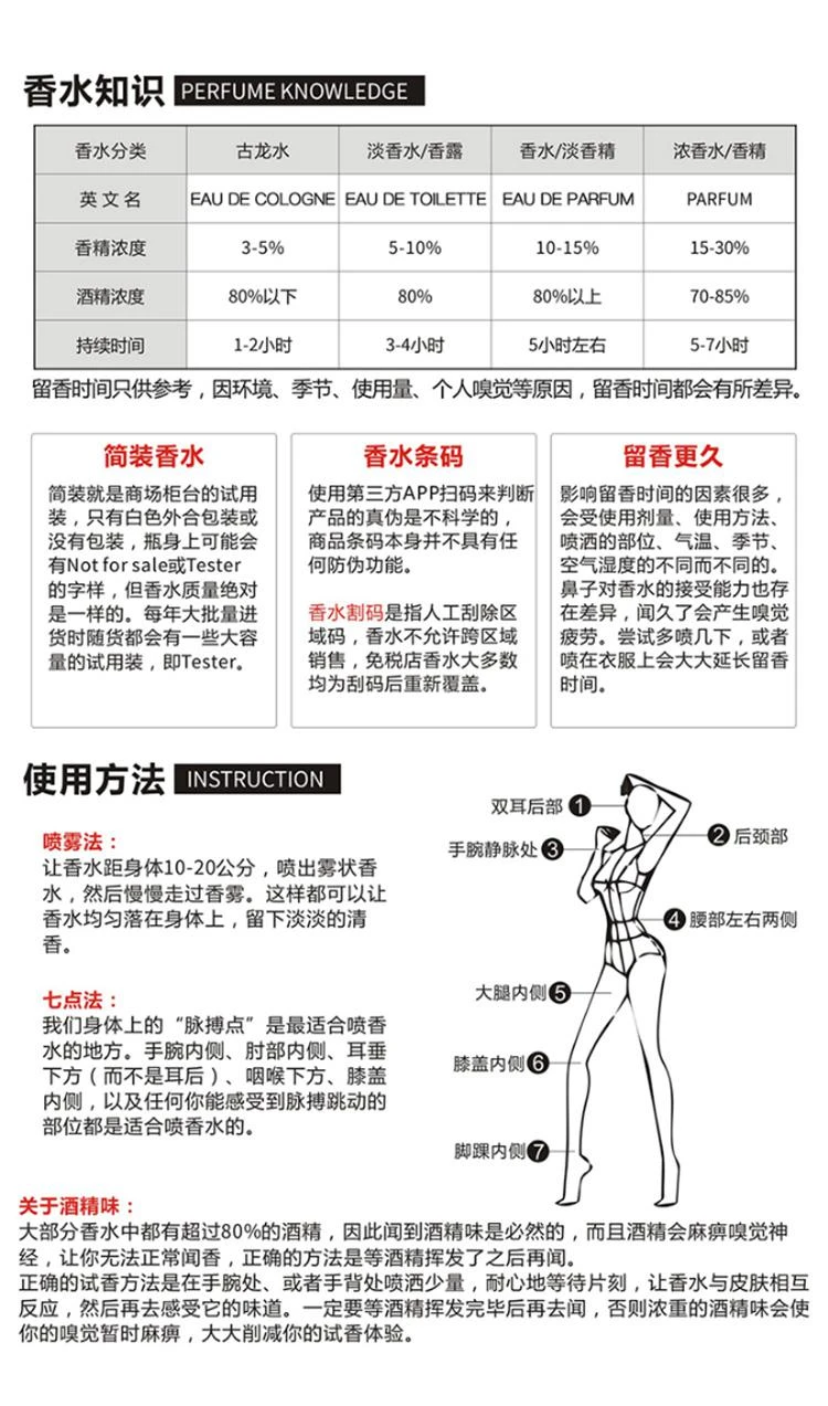 商品Creed|欧洲直邮creed信仰银色山泉男香拿破仑之水喜马拉雅50ml,价格¥2633,第18张图片详细描述
