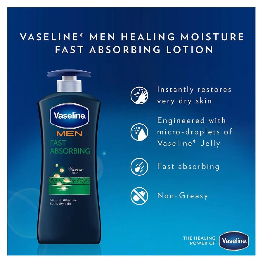 Fast Absorbing Body Lotion Fast Absorbing 商品