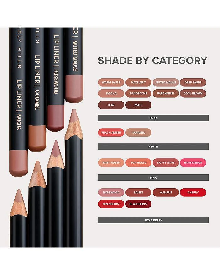 Lip Liner 商品