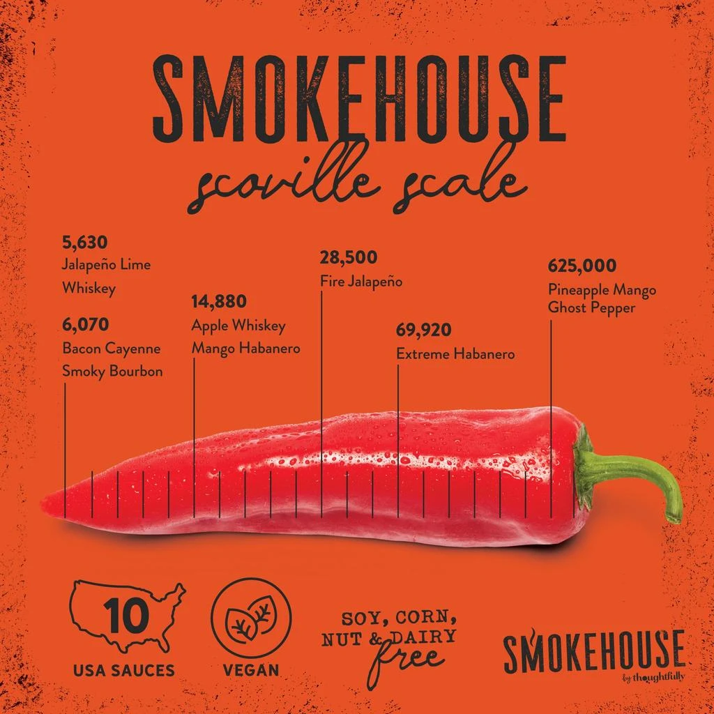 商品Thoughtfully|Smokehouse by , Hot Sauce Gift Set, Variety of Natural Flavors, Set of 10,价格¥239,第5张图片详细描述