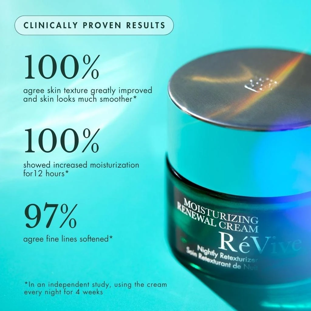 商品Revive|Moisturizing Renewal Cream Nightly Retexturizer,价格¥1584,第3张图片详细描述