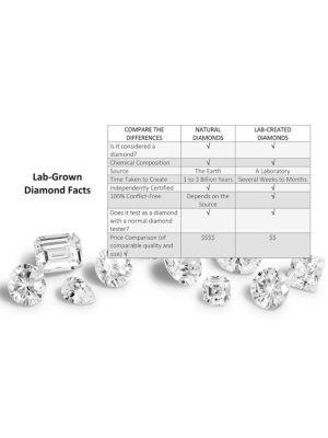 14K White Gold & 1 TCW Lab-Grown Diamond Solitaire Pendant Necklace商品第3张图片规格展示