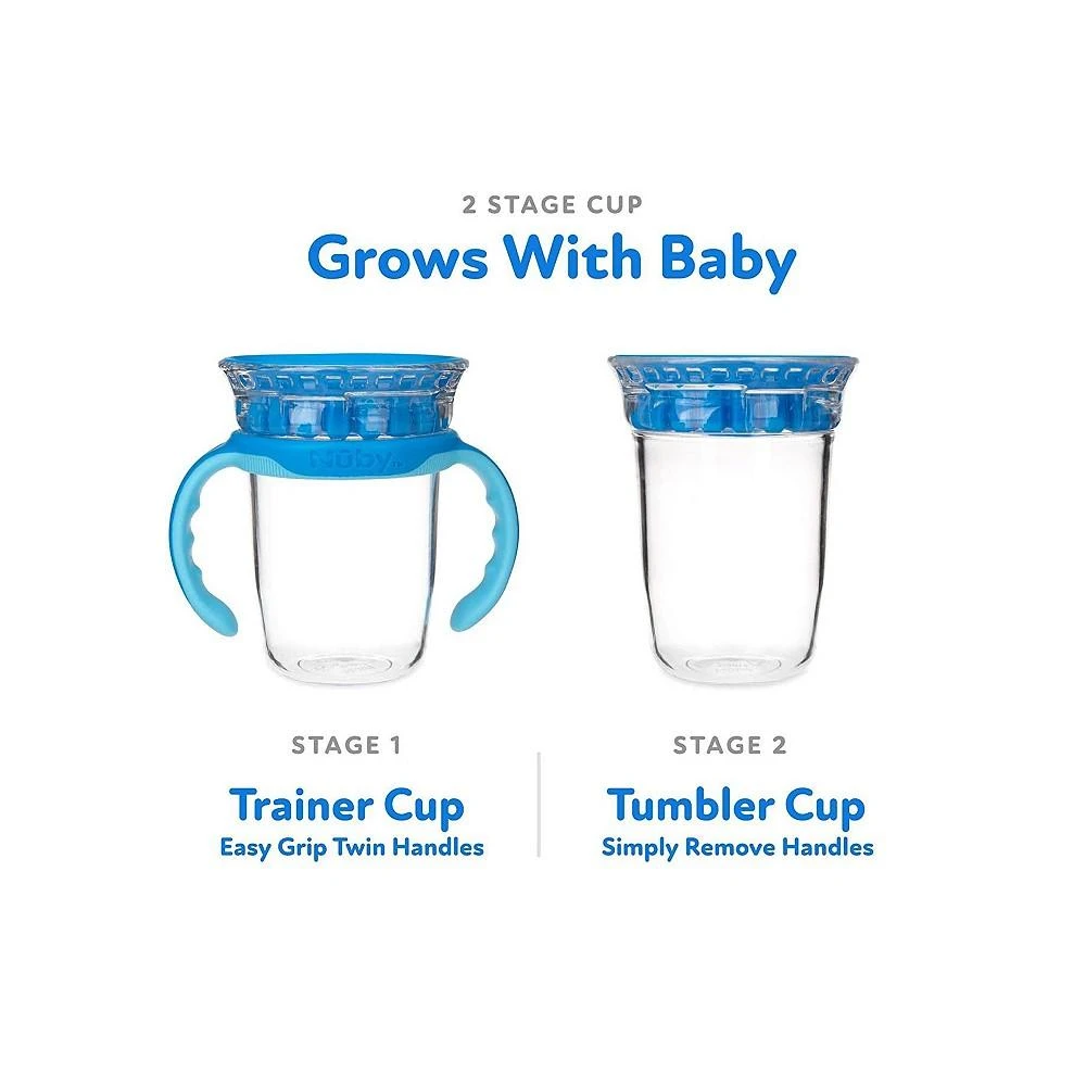商品Nuby|No-Spill Edge 360 2 Stage Drinking Cup with Removable Handles, Blue,价格¥122,第2张图片详细描述