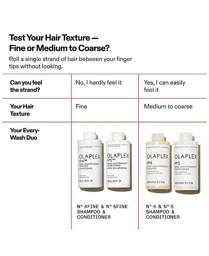 No. 5 Bond Maintenance Conditioner 8.5 oz. 商品
