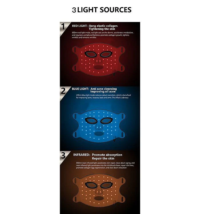 Time Keeper LED Therapy Face Mask 商品