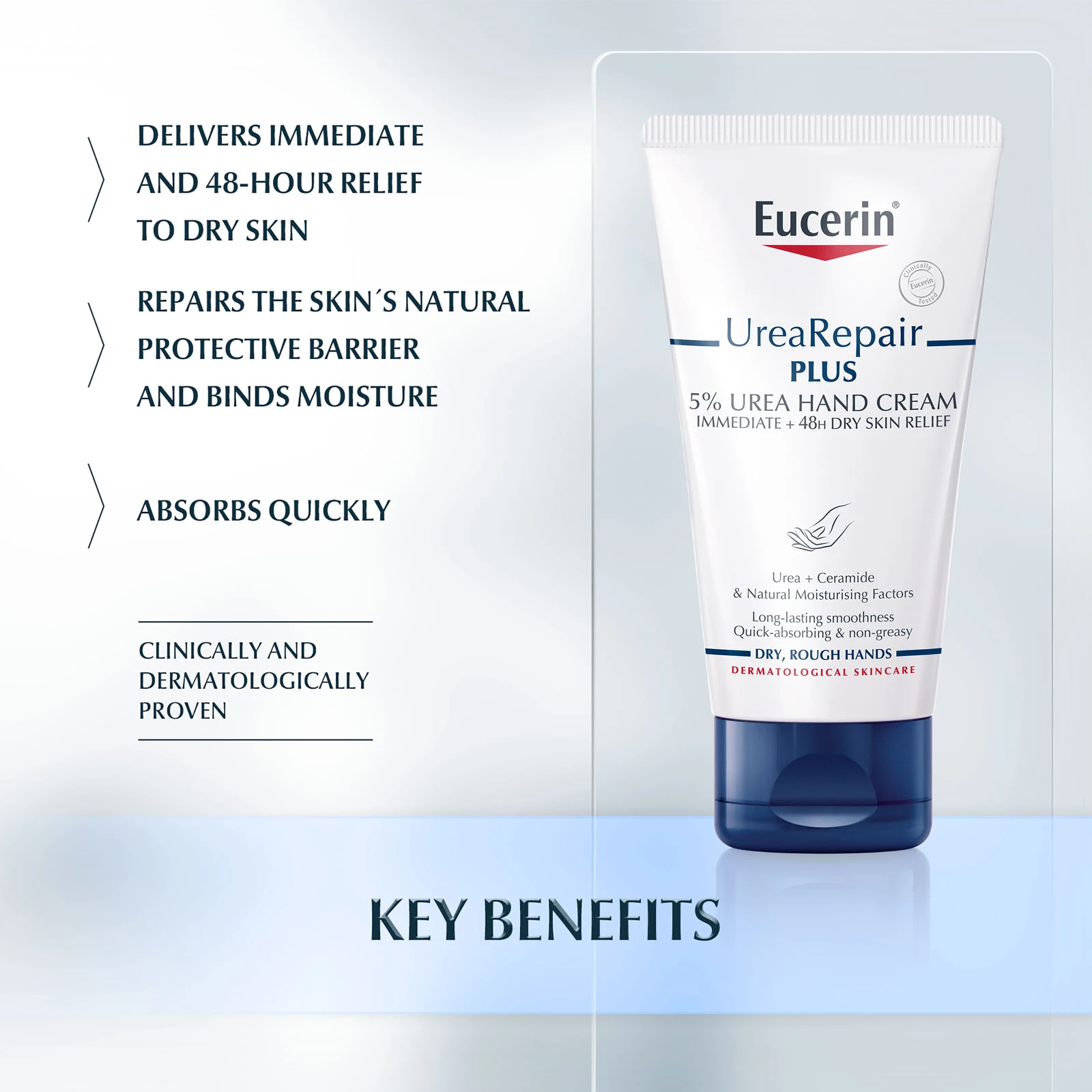 Eucerin 优色林 5%尿素抗干燥深度滋养柔润护手霜 75ml 商品