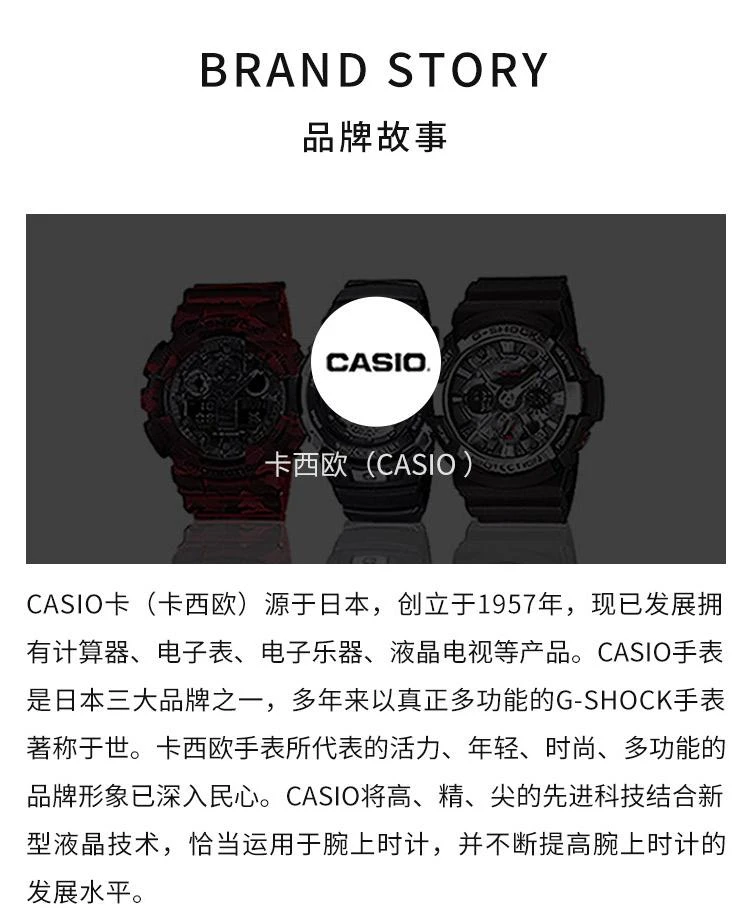 商品Casio|日本直邮CASIO卡西欧女士手表BGA-1050BLG-7BJF太阳能腕表,价格¥4803,第6张图片详细描述