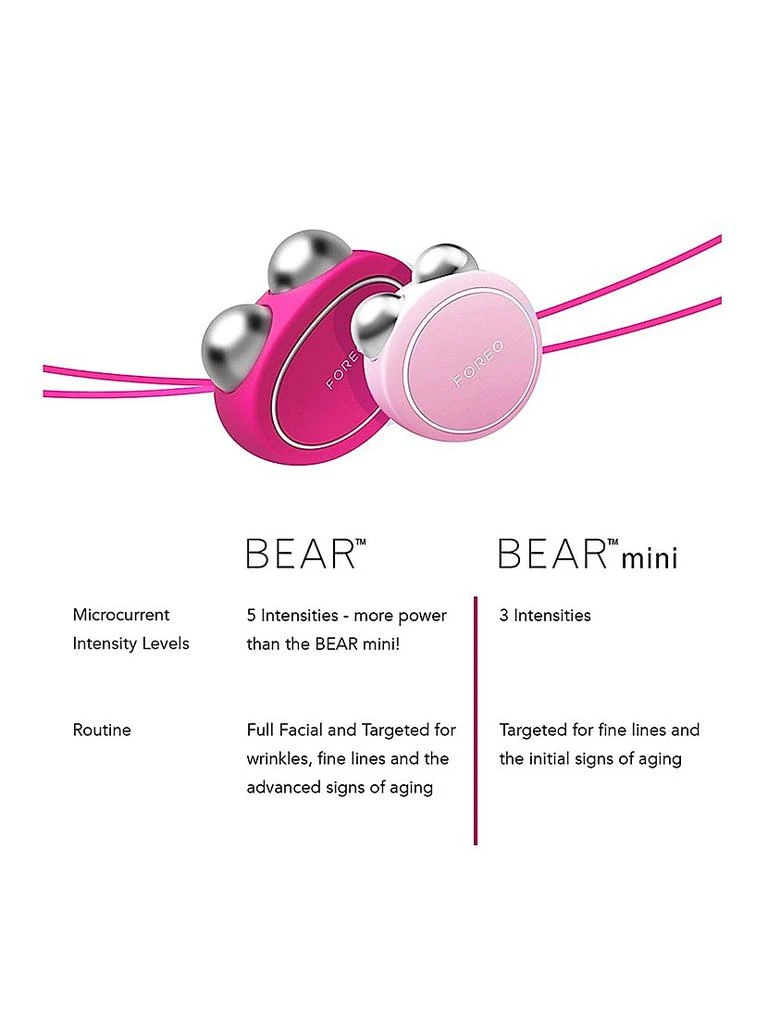 商品Foreo|BEAR Mint Microcurrent Device,价格¥2089,第5张图片详细描述