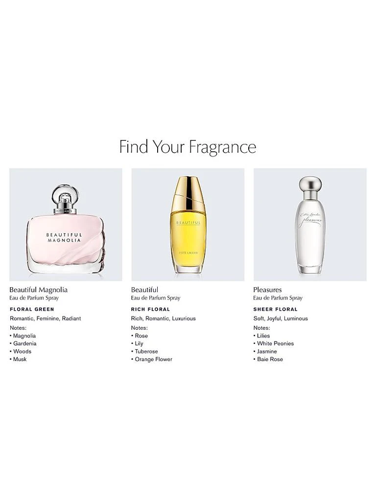 Beautiful Magnolia Eau De Parfum 商品