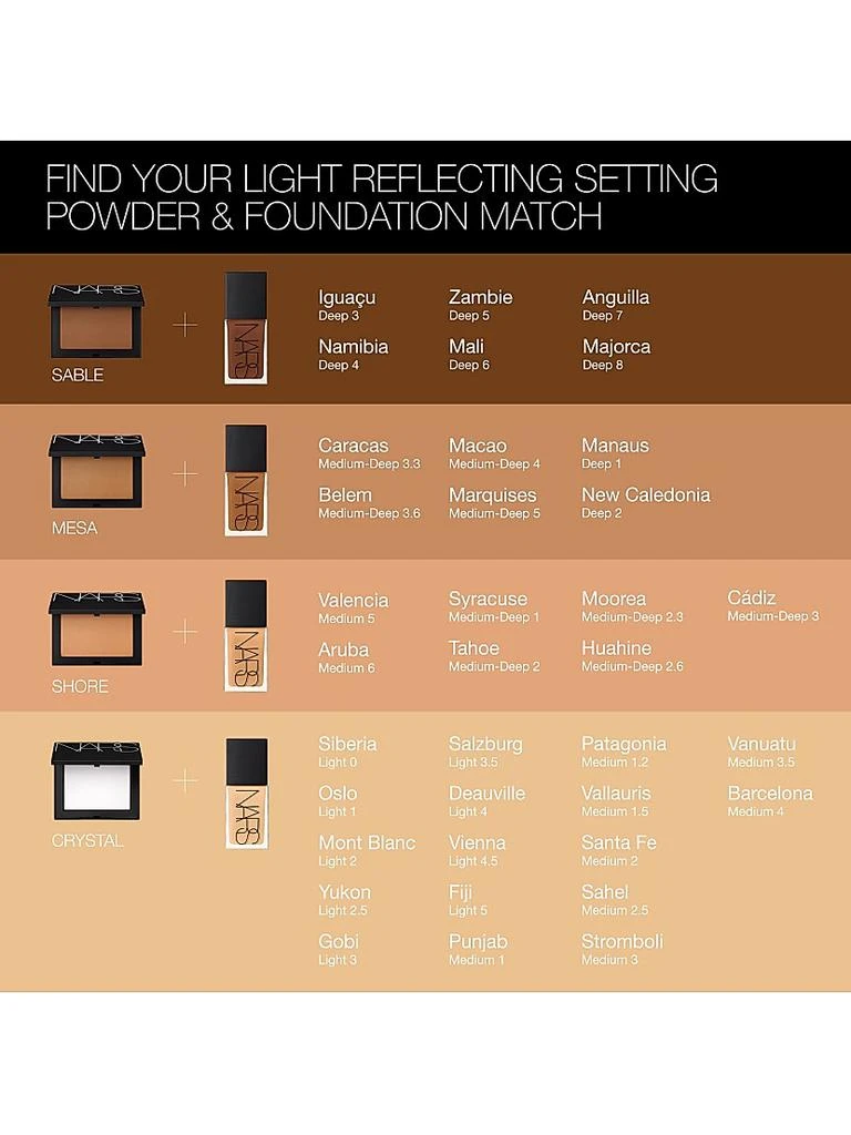 商品NARS|Light Reflecting Loose Setting Powder,价格¥314,第5张图片详细描述