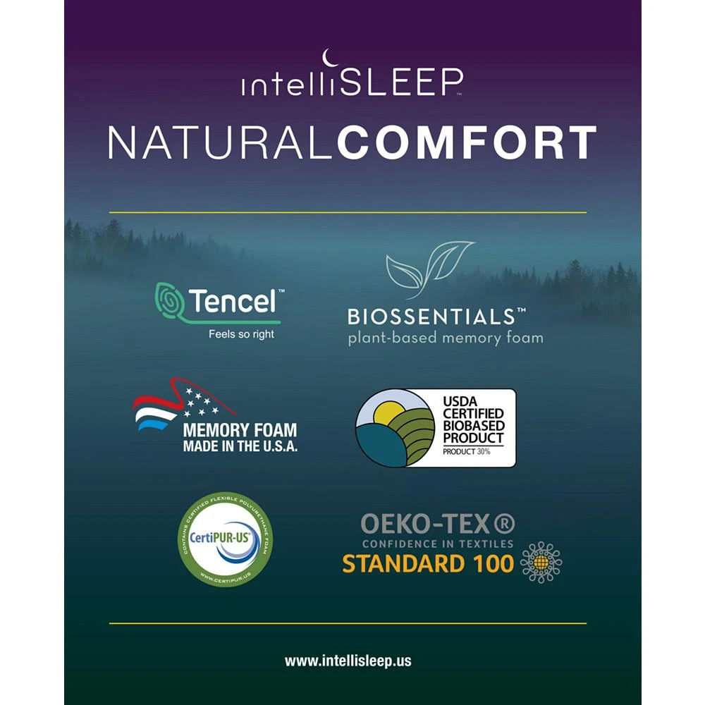 商品IntelliSLEEP|Natural Comfort Contour Memory Foam Pillow, Standard, Created For Macy's,价格¥442,第2张图片详细描述