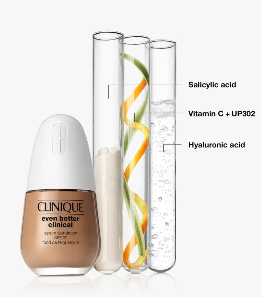 Even Better Clinical Serum Foundation SPF 20 商品