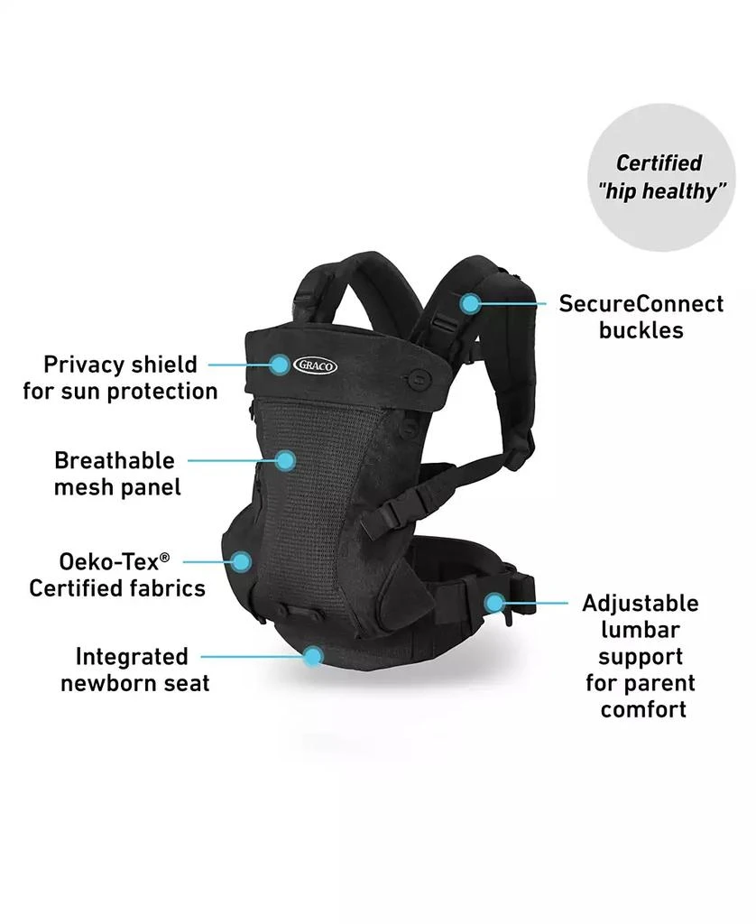 商品Graco|Cradle Me Lite 3-in-1 Baby Carrier,价格¥898,第3张图片详细描述