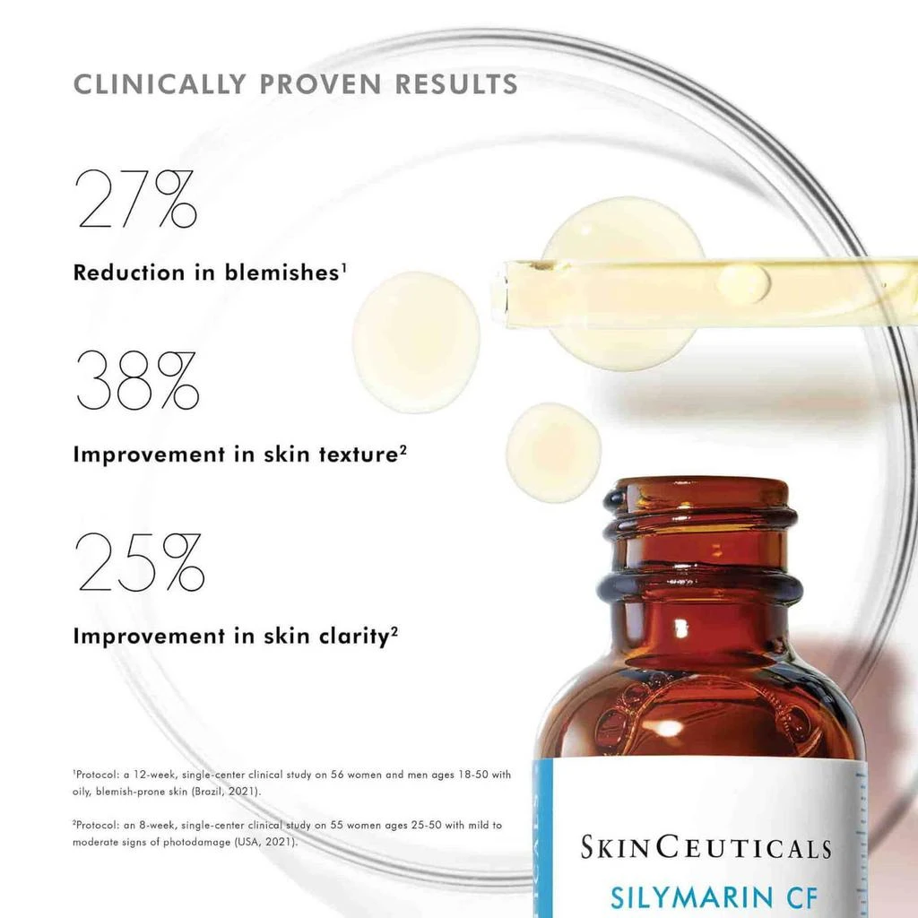 商品SkinCeuticals|SkinCeuticals Clarifying Skin System,价格¥1744,第3张图片详细描述