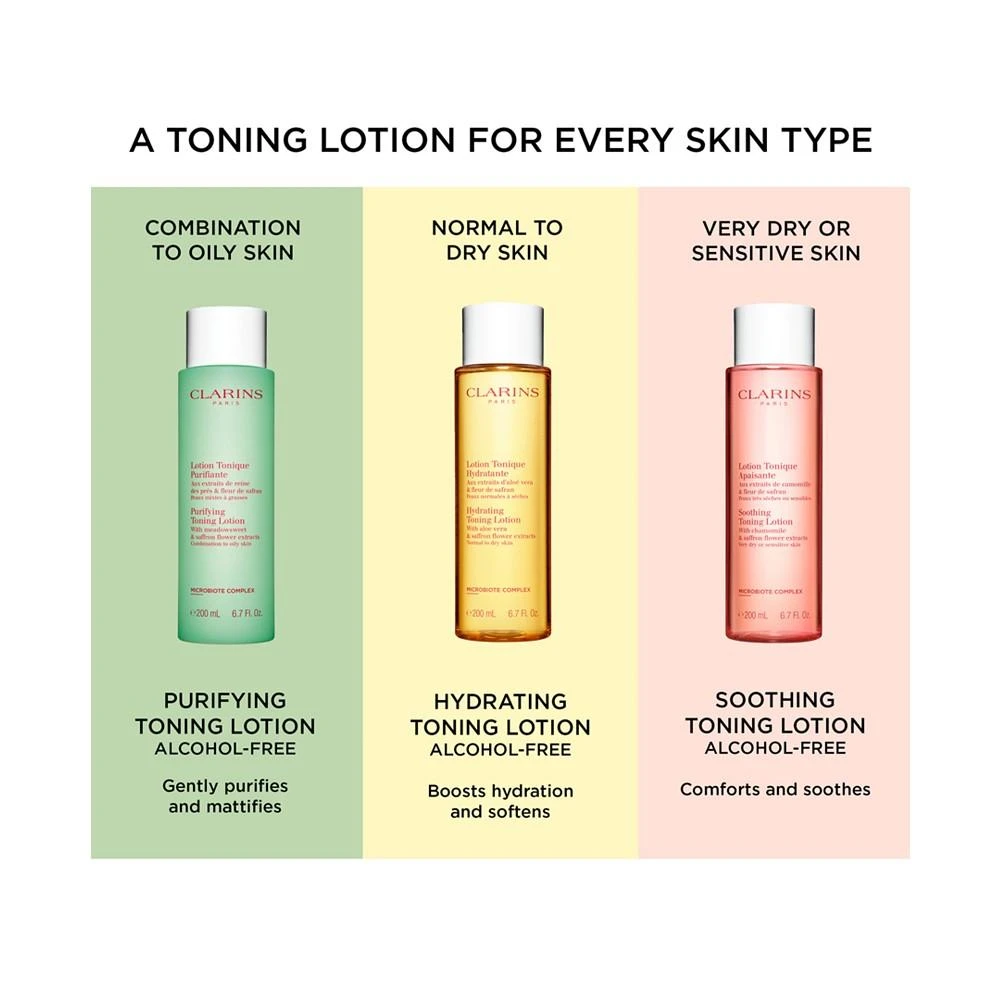 商品Clarins|Hydrating Toning Lotion With Aloe Vera, 200 ml,价格¥225,第5张图片详细描述