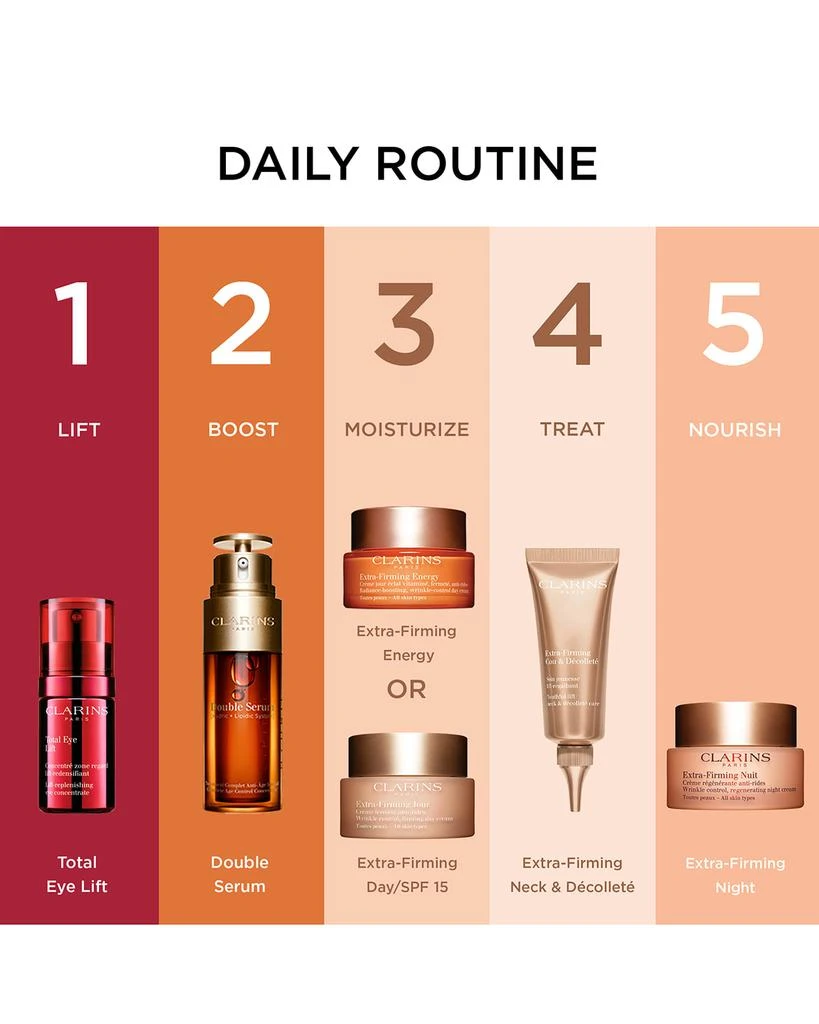 商品Clarins|Extra Firming Energy,价格¥713,第5张图片详细描述