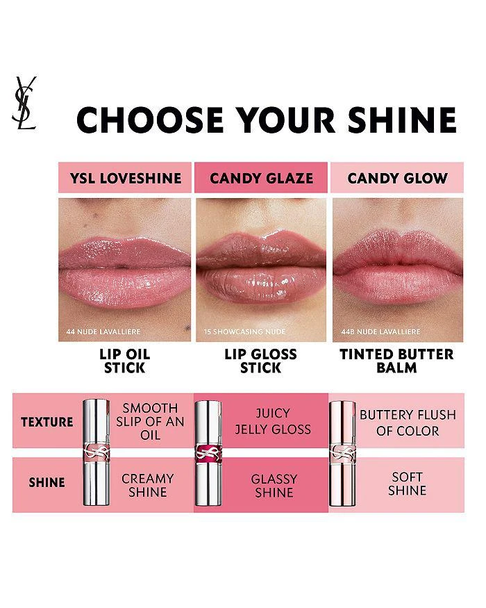 Yves Saint Laurent Candy Glaze Lip Gloss Stick 商品