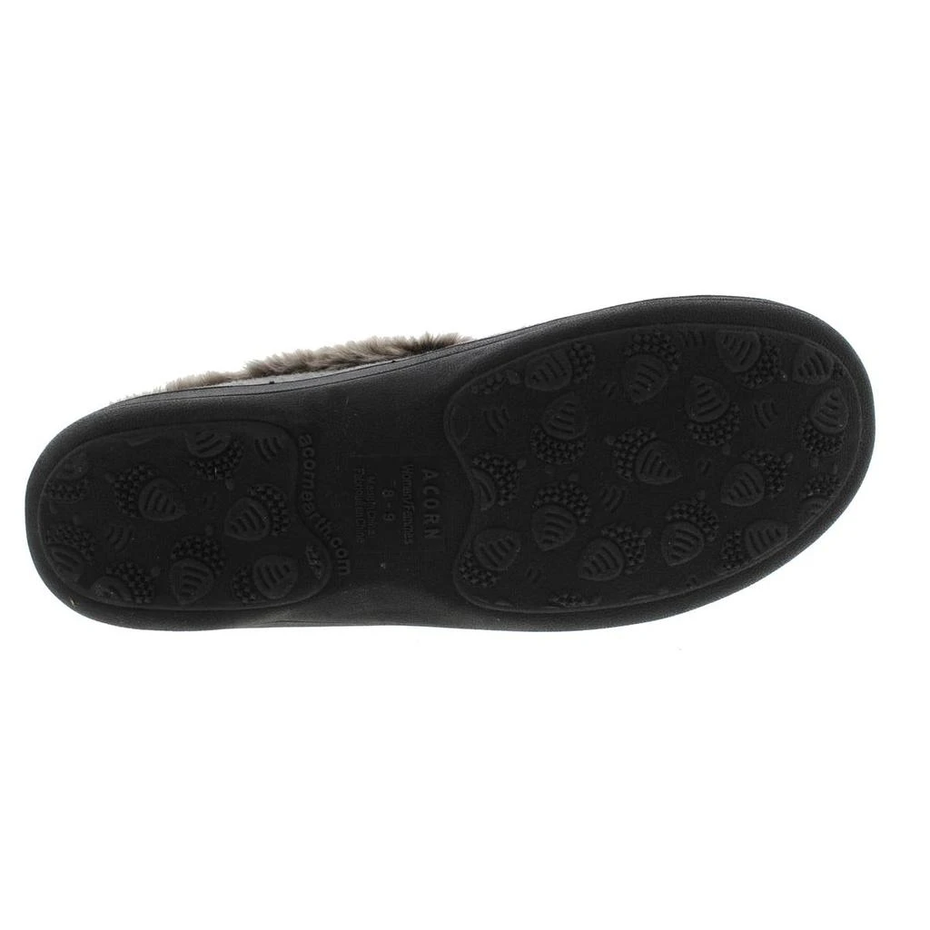 商品Acorn|Womens Faux Fur Clog Slippers,价格¥227,第1张图片详细描述