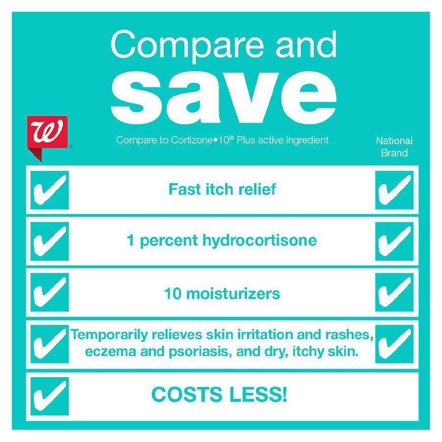 商品Walgreens|Hydrocortisone 1 Percent Anti-Itch Cream Plus 10 Moisturizers,价格¥71,第4张图片详细描述