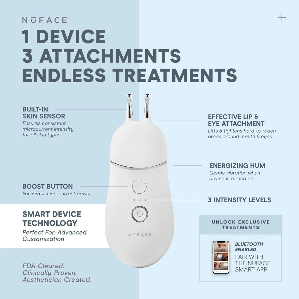 商品NuFace|NuFACE TRINITY+ Smart Facial Toner and Effective Lip & Eye Attachment,价格¥2625,第3张图片详细描述