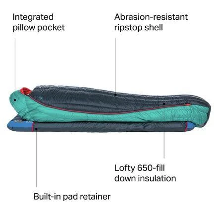 商品Big Agnes|Daisy Mae Sleeping Bag: 0F Down - Women's,价格¥1717,第5张图片详细描述