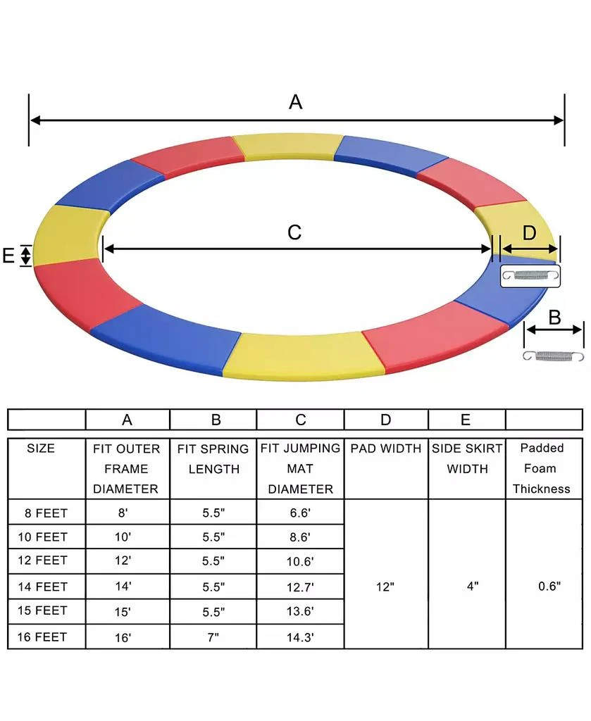 16FT Trampoline Replacement Safety Pad Universal Trampoline Cover 商品