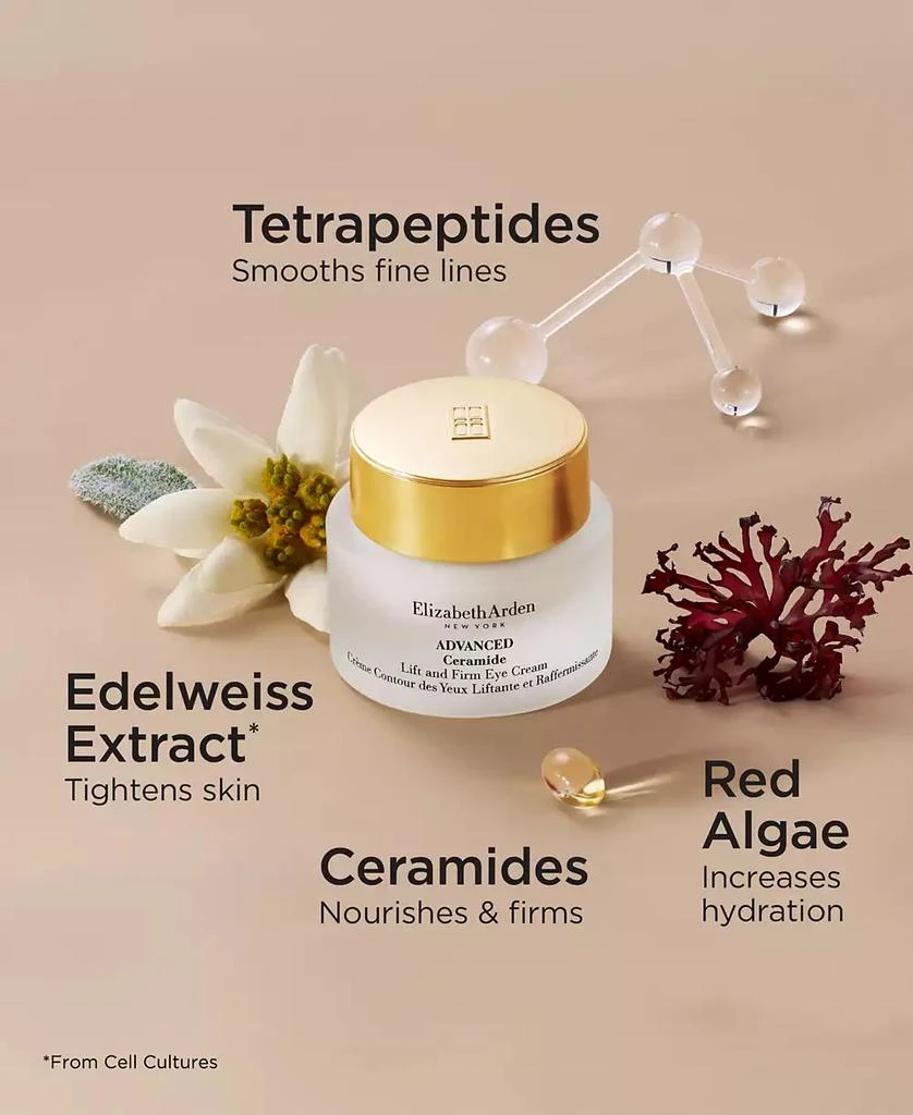 Advanced Ceramide Lift and Firm Hydrating Eye Cream 15ml 商品