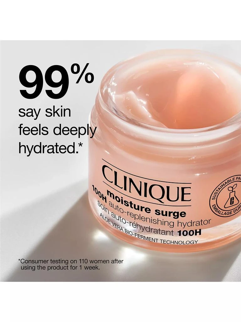 Moisture Surge 100H Auto-Replenishing Hydrator 商品