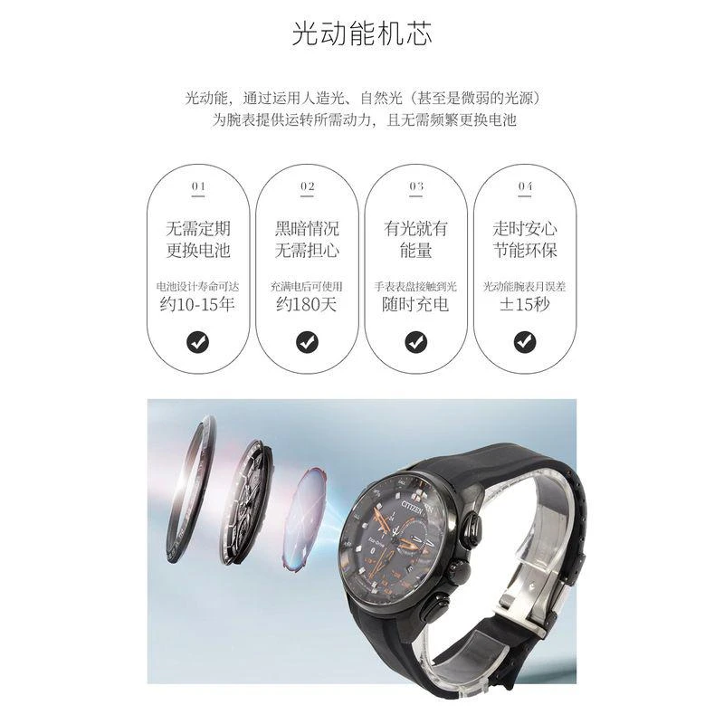 商品Citizen|日本直邮 西铁城CITIZEN正品太阳能蓝牙智能男士手表 BZ1025-02F,价格¥4976,第8张图片详细描述