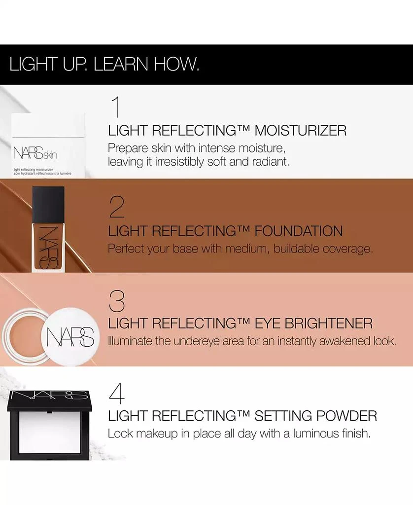 Light Reflecting Eye Brightener 商品