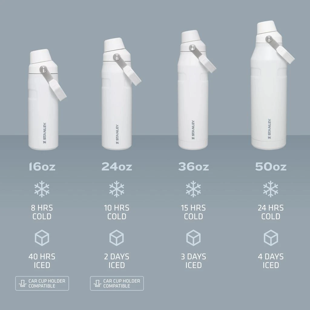 商品Stanley|Stanley IceFlow Fast Flow Water Bottle | Angled Spout Lid | Lightweight & Leakproof for Travel & Sports | Insulated Stainless Steel | BPA-Free,价格¥252,第5张图片详细描述