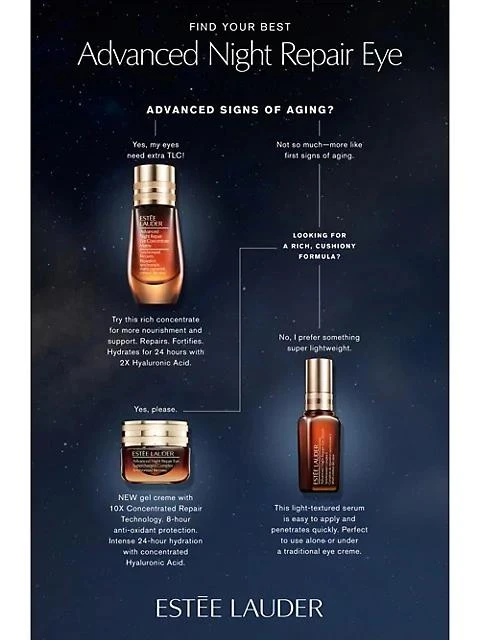 商品Estée Lauder|ANR眼部精华 15ml - 2017新品,价格¥525,第3张图片详细描述