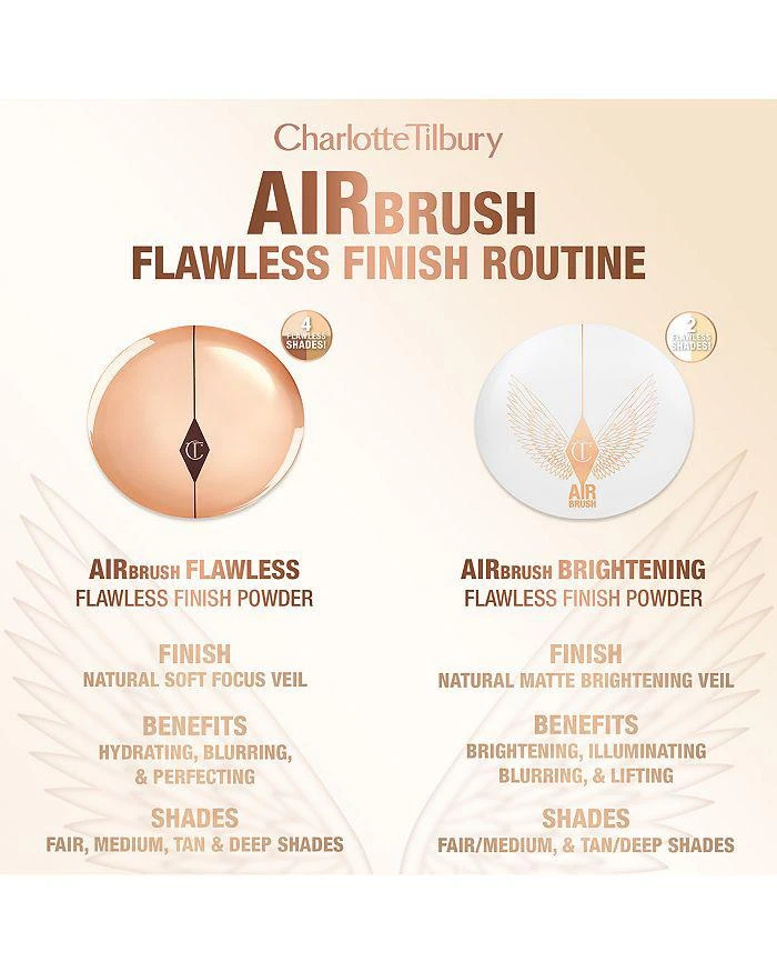 Airbrush Flawless Finish Refillable Setting Powder 商品