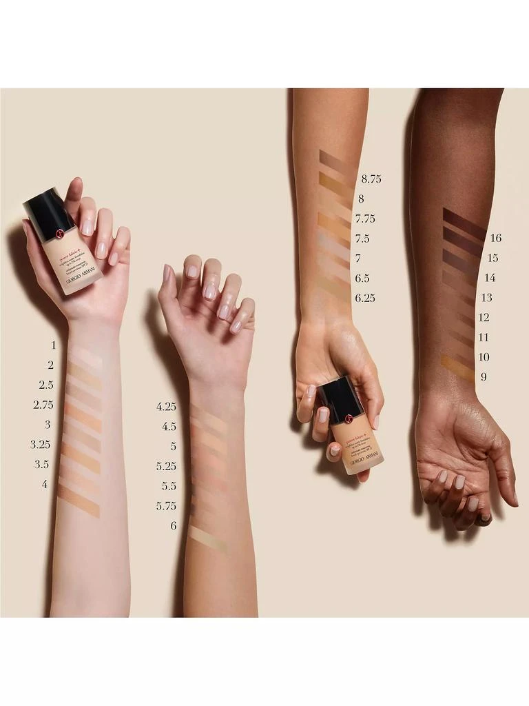 商品Armani|Power Fabric+ Foundation SPF 25,价格¥523,第3张图片详细描述