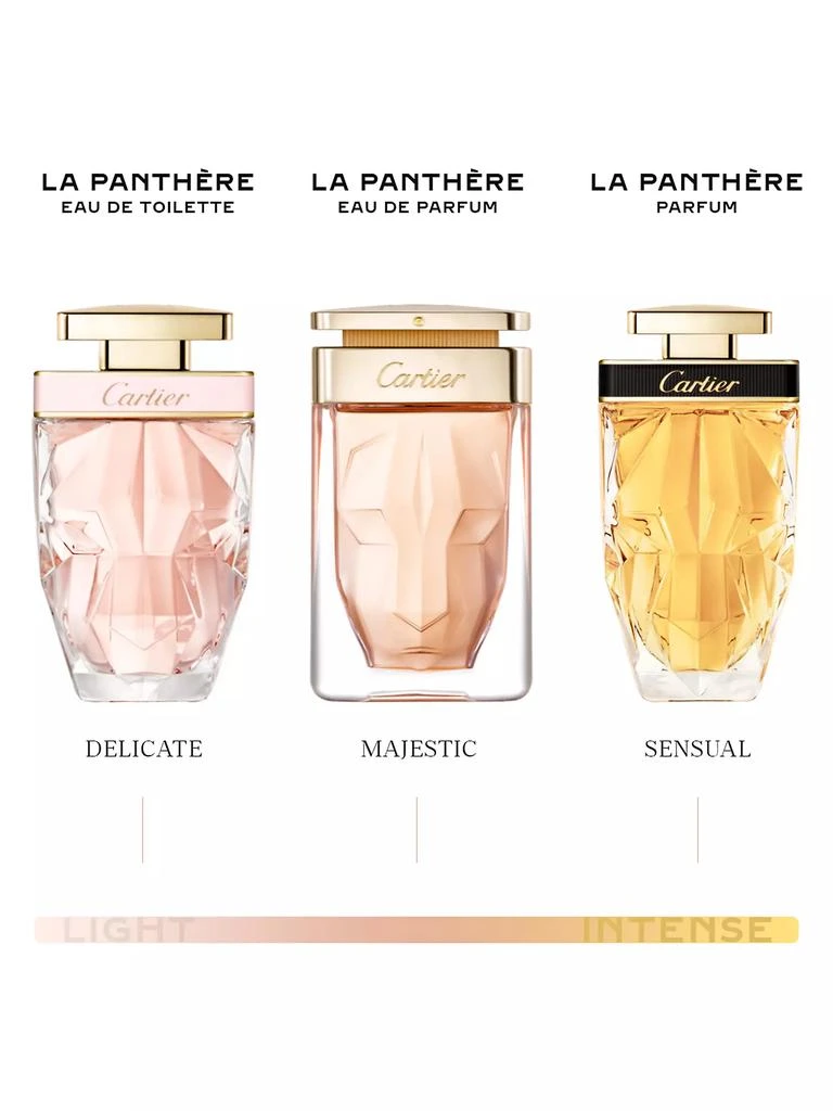 商品Cartier|La Panthère Eau De Parfum,价格¥1125,第2张图片详细描述