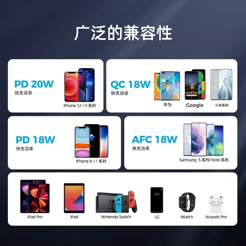 机乐堂 JR-W020磁吸充电宝无线移动电源10000毫安时PD快充轻薄便携款商务外出应急充电宝 白色 商品