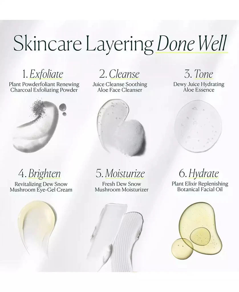 Plant Elixir Replenishing Botanical Facial Oil 商品