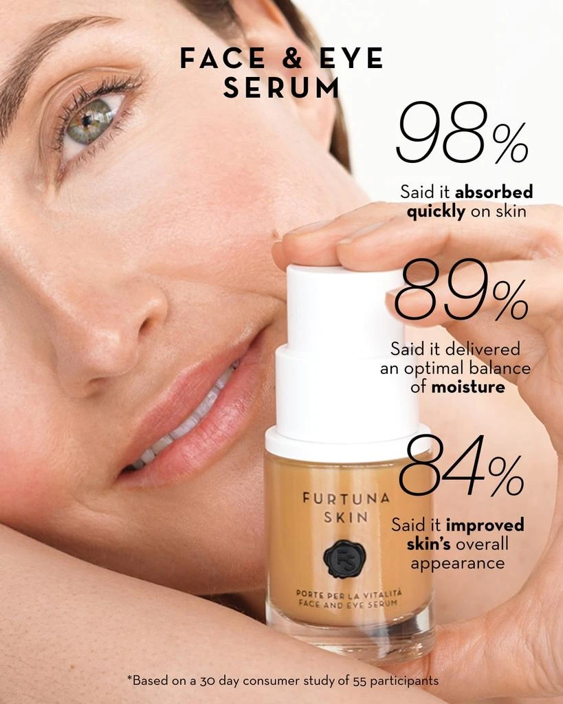 商品Furtuna Skin|Porte Per La Vitalita Face and Eye Serum, 1 oz.,价格¥1416,第4张图片详细描述