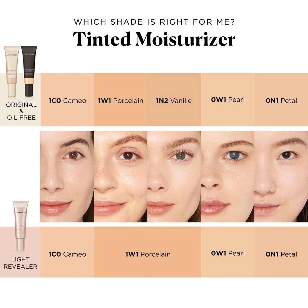 Tinted Moisturizer Natural Skin Perfector SPF 30 商品