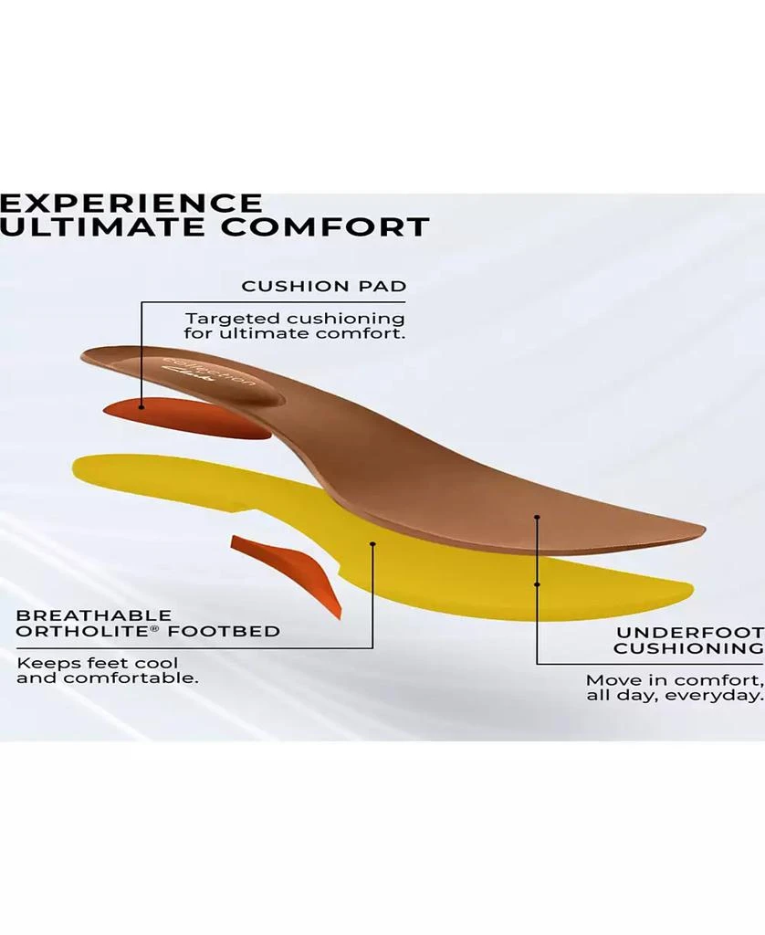 Women's Collection Ellowyn Penny Shoes 商品